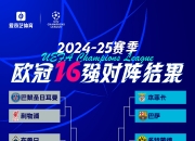 B体育注册-关于火力全开，马德里竞技晋级去程淘汰挪超球队的信息