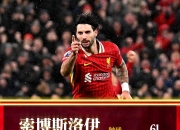 B体育竞技-利物浦豪门再度出战，备战国际杯赛挑战