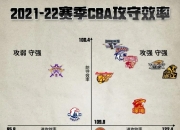 B体育网站入口-比赛战术分析，球队备战态势完善