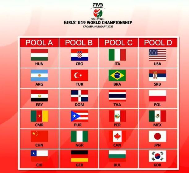 尼日利亚战胜喀麦隆,实力积分榜升级的简单介绍 尼日利亚战胜喀麦隆,实力积分榜升级的简单介绍