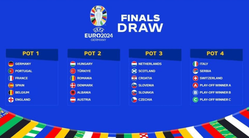 关于欧洲杯预选赛开幕,众多实力派球队亮相的信息 关于欧洲杯预选赛开幕,众多实力派球队亮相的信息