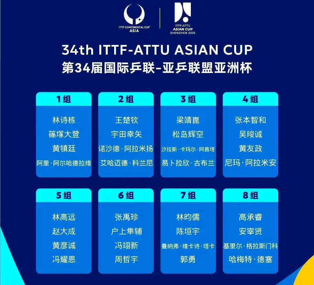 亚洲杯赛事精彩纷呈，球迷热情高涨