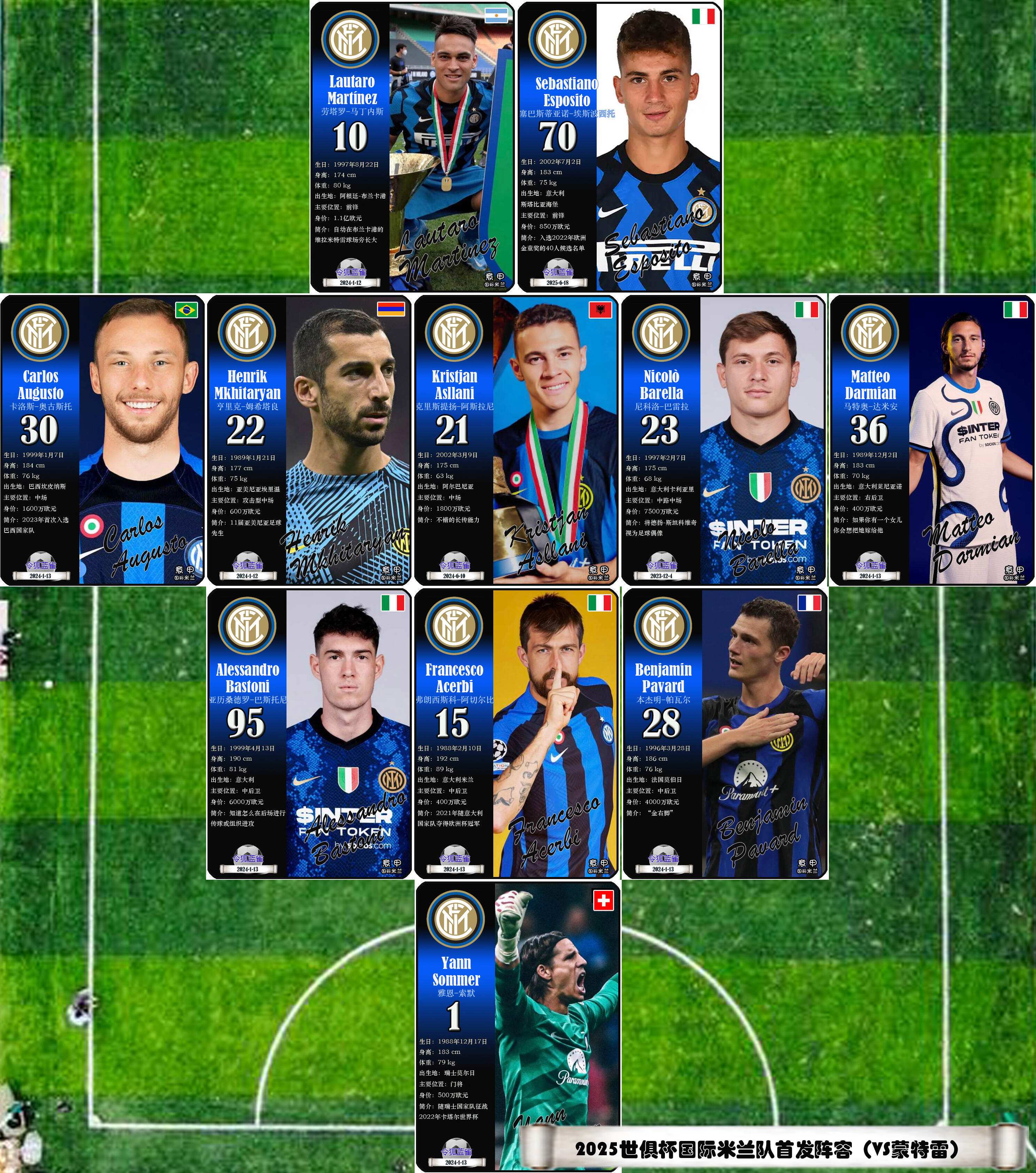 意甲球队青训培养多位未来之星