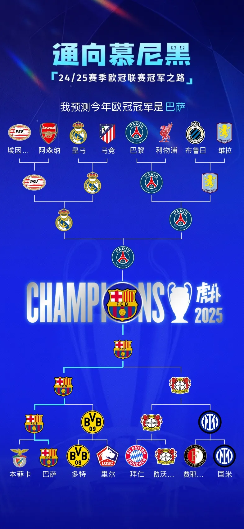 巴萨风头不再意外陨落排名下滑