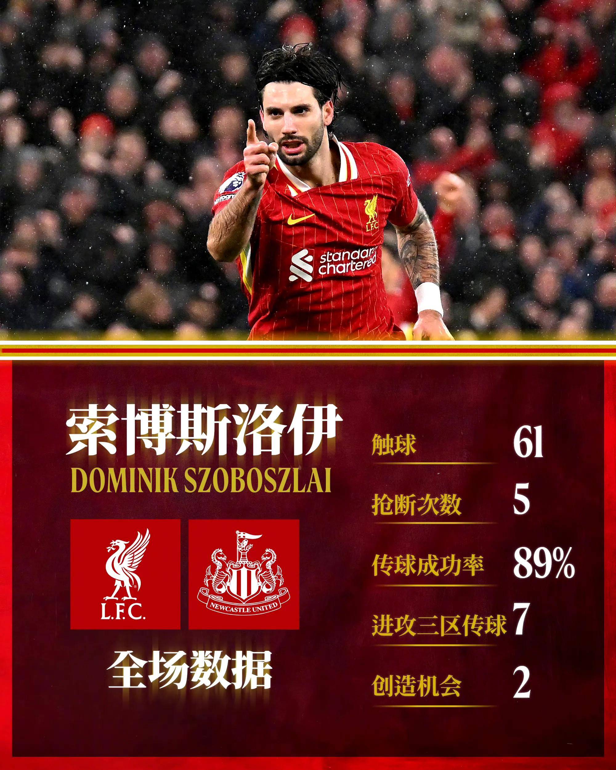 利物浦豪门再度出战,备战国际杯赛挑战 利物浦豪门再度出战,备战国际杯赛挑战