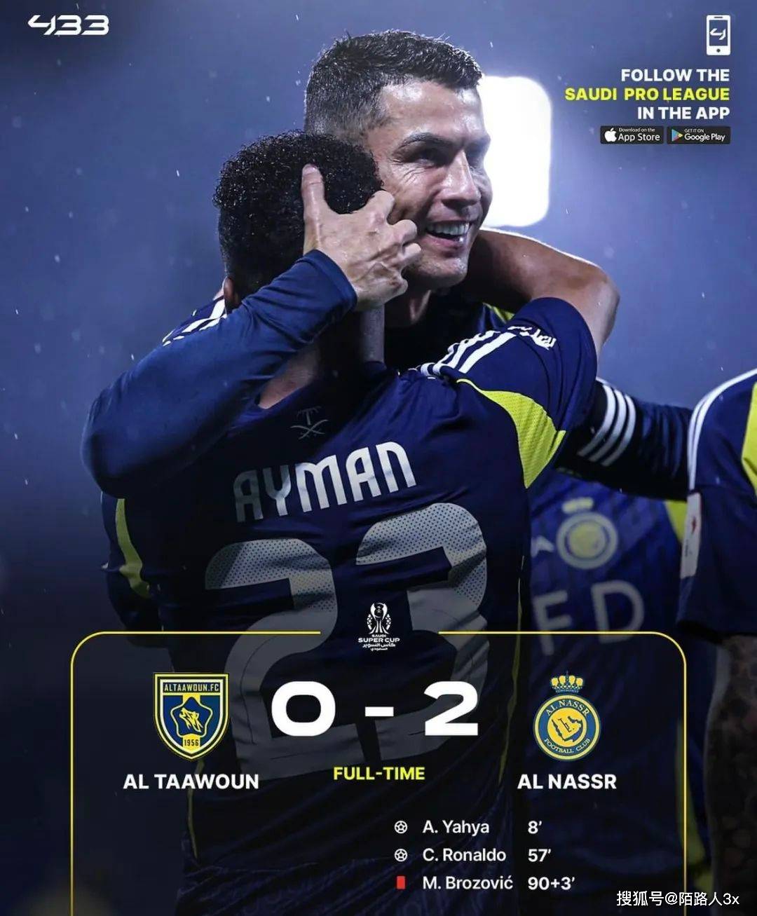 拼尽全力，球队终获胜利晋级