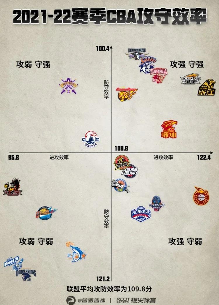 比赛战术分析,球队备战态势完善 比赛战术分析,球队备战态势完善